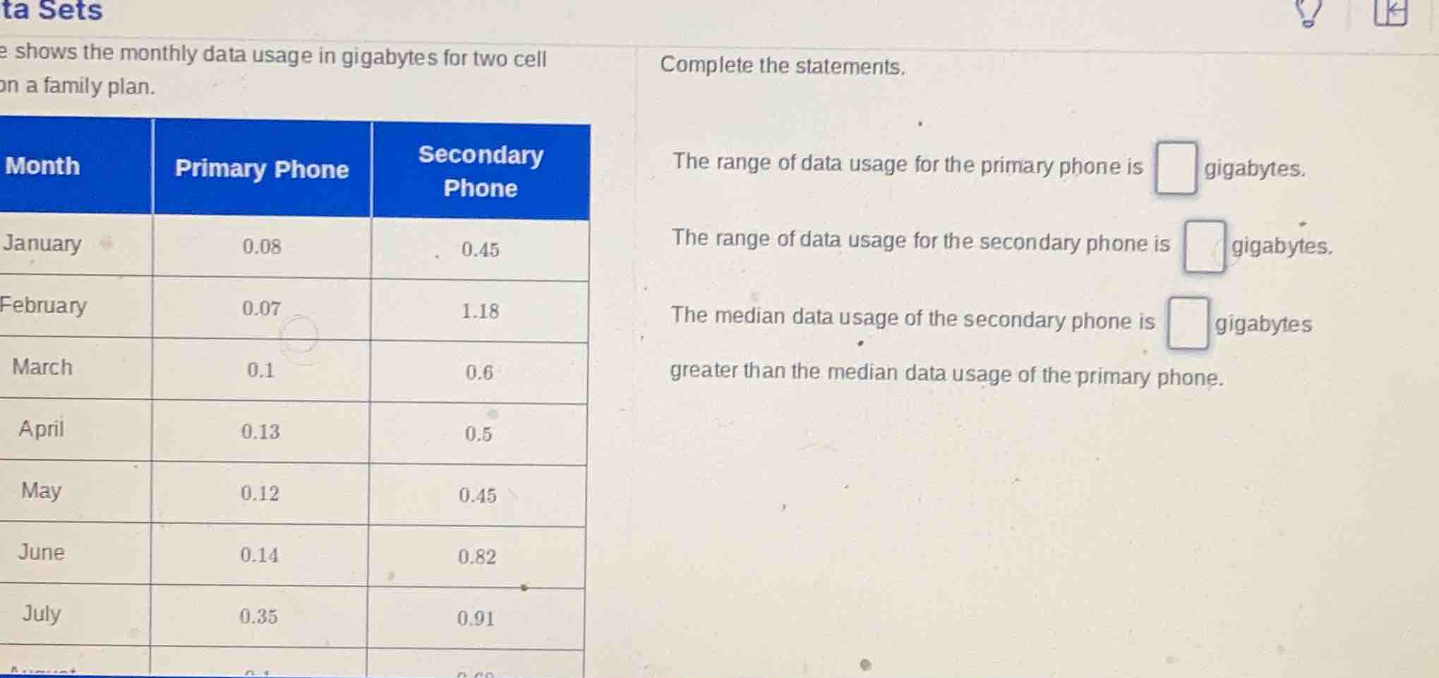 e shows the monthly data usage in gigabytes for two cell on a family pl…