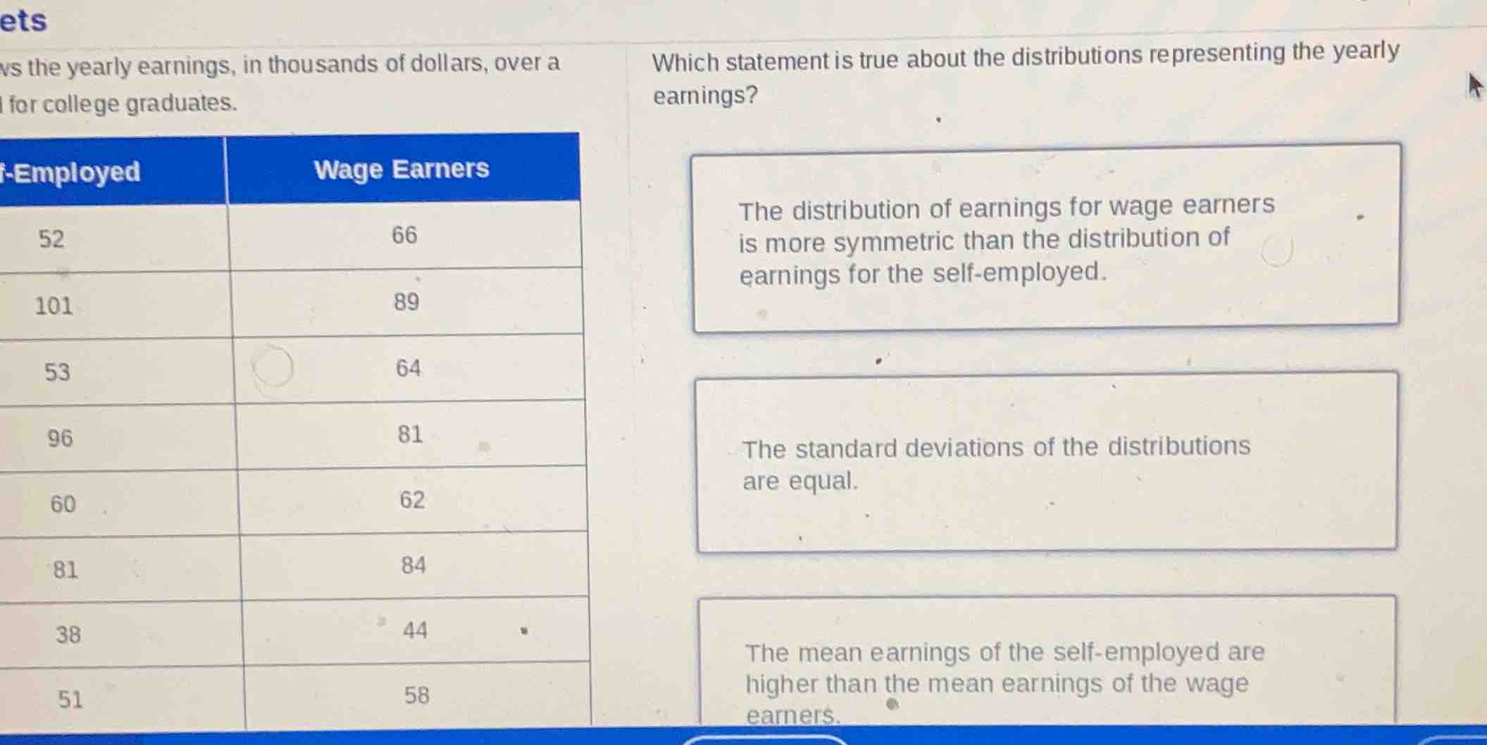 ws the yearly earnings, in thousands of dollars, over a for college gra…