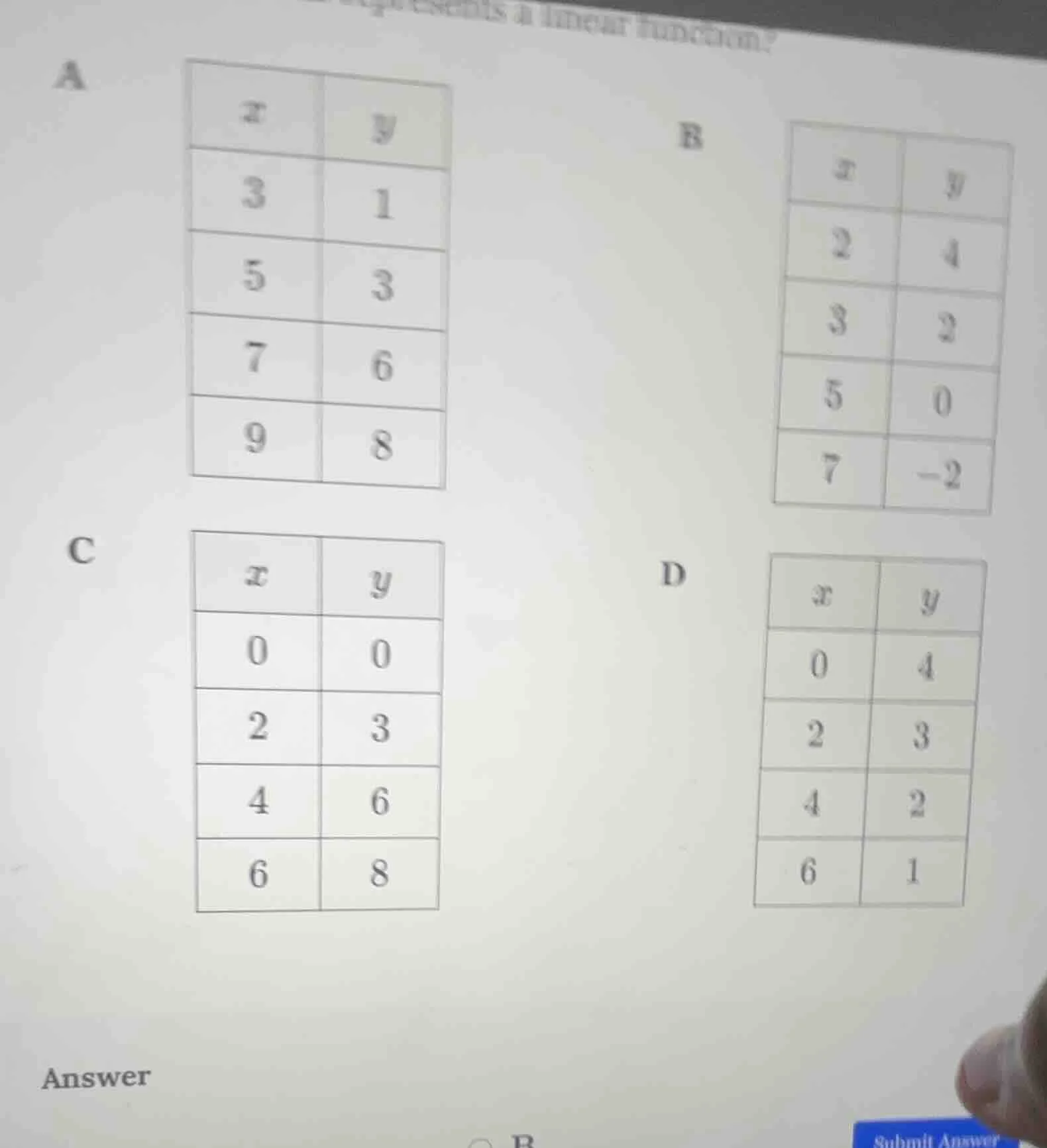 which table represents a linear function? a | x | y | |----|----| | 3 |…