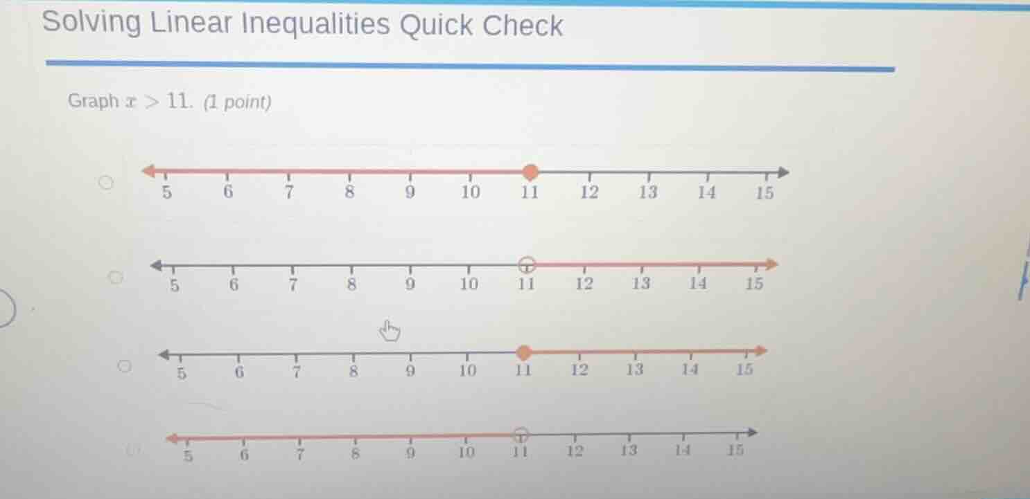 solving linear inequalities quick check graph ( x > 11 ). (1 point) fou…