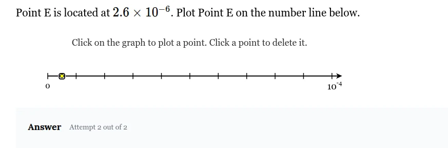 point e is located at $2.6 \\times 10^{-6}$. plot point e on the number…