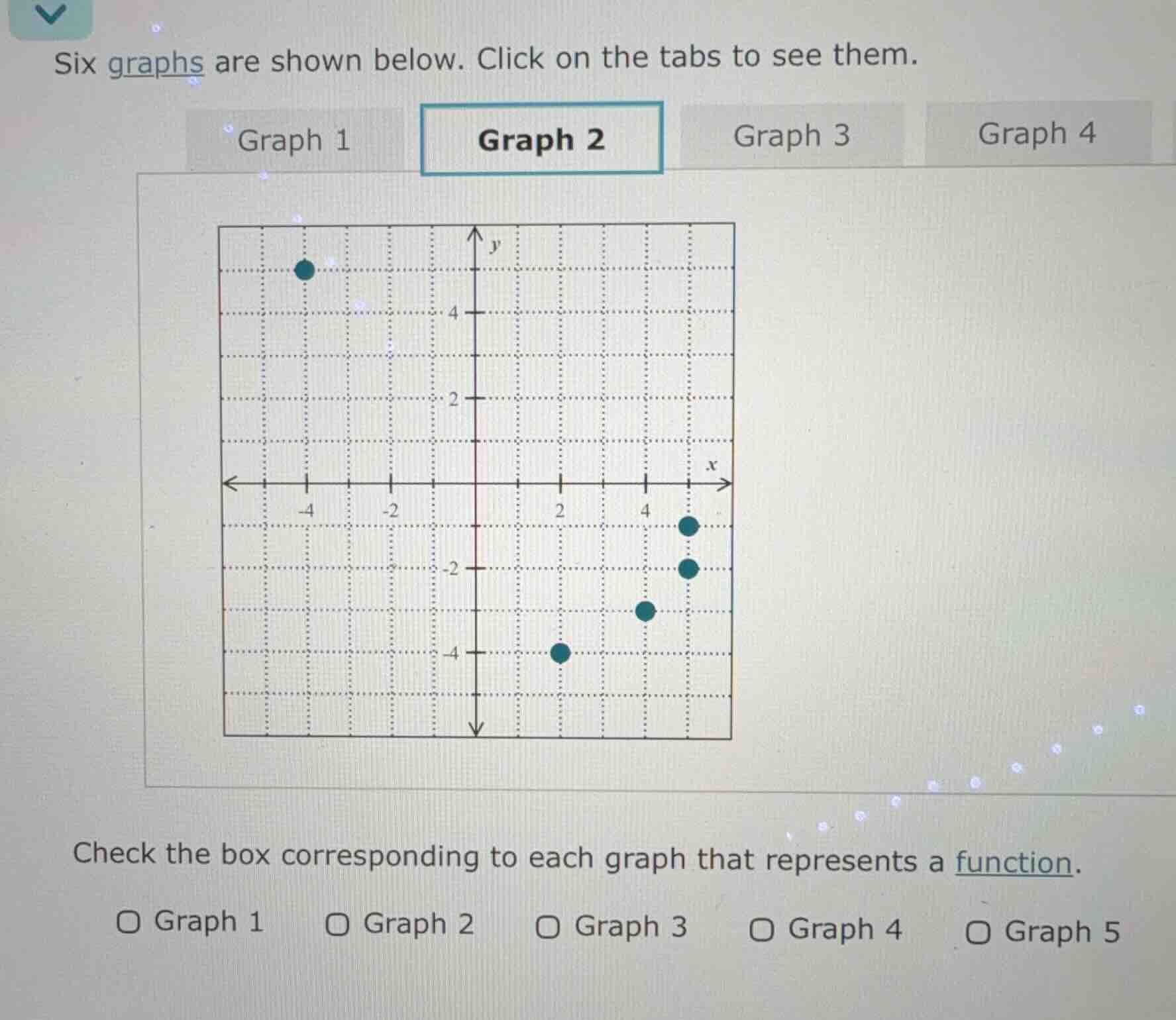 six graphs are shown below. click on the tabs to see them. graph 1 grap…