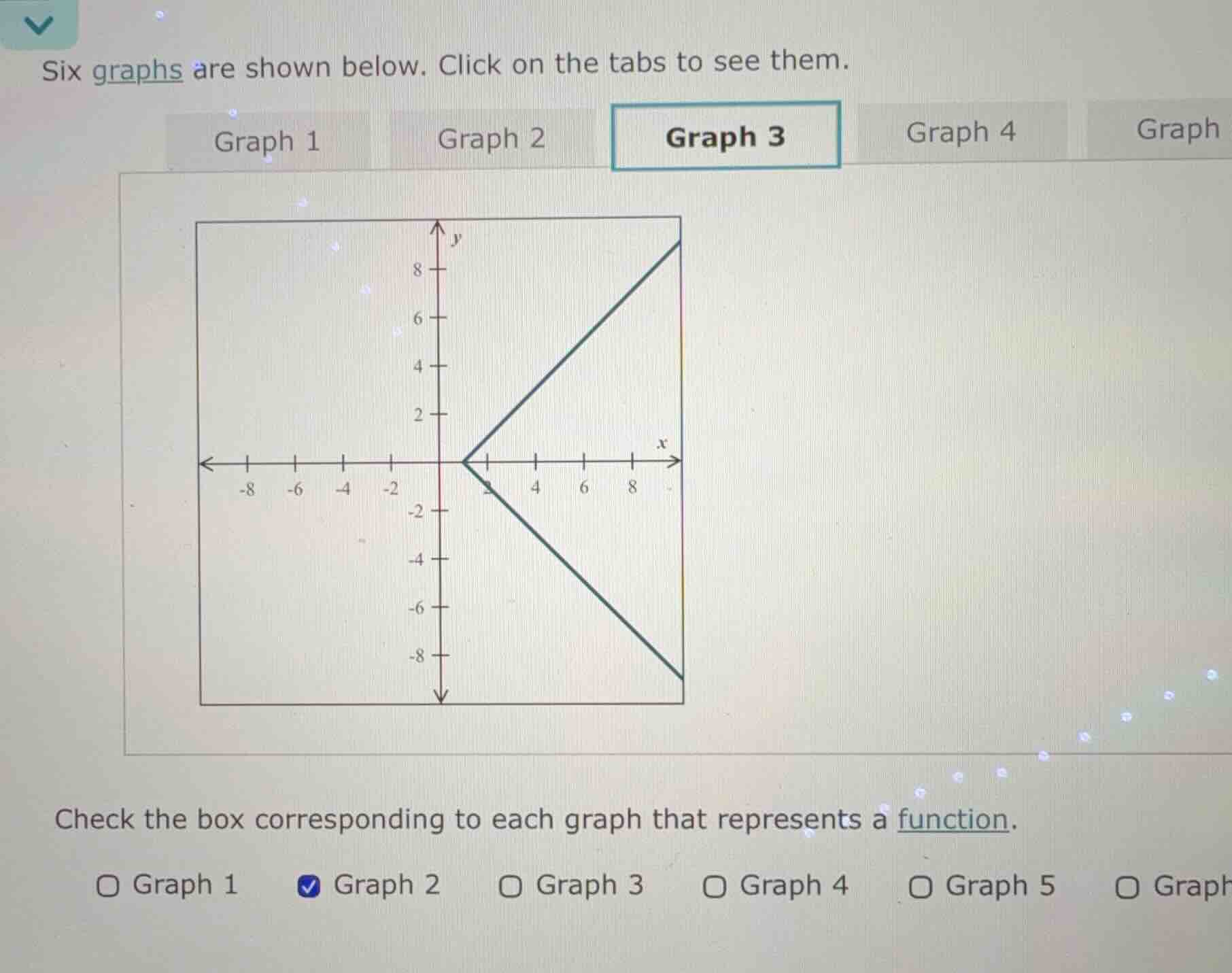 six graphs are shown below. click on the tabs to see them. graph 1 grap…