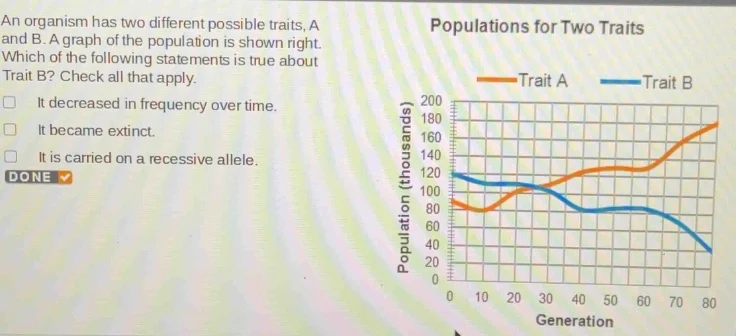 an organism has two different possible traits, a and b. a graph of the …