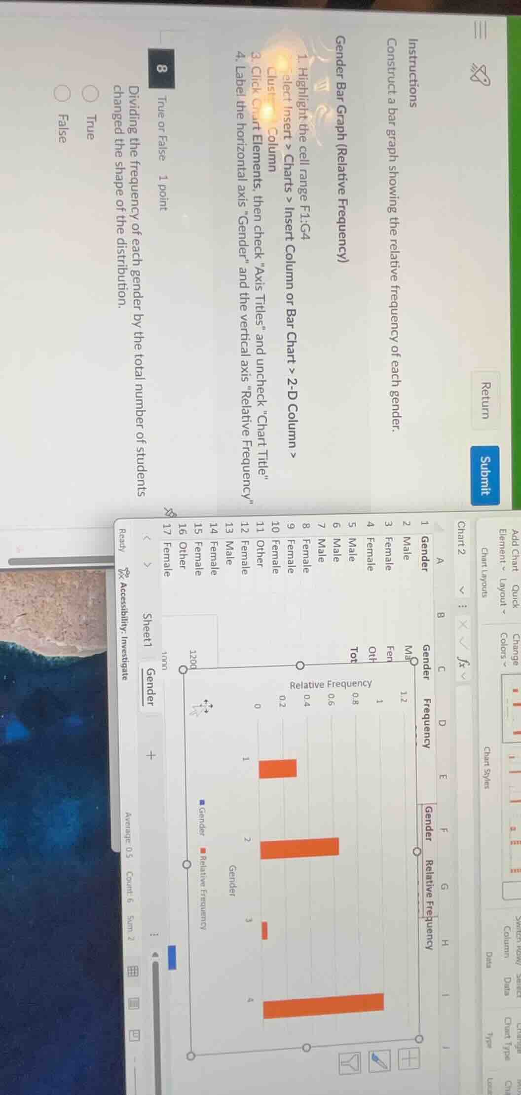 instructions construct a bar graph showing the relative frequency of ea…