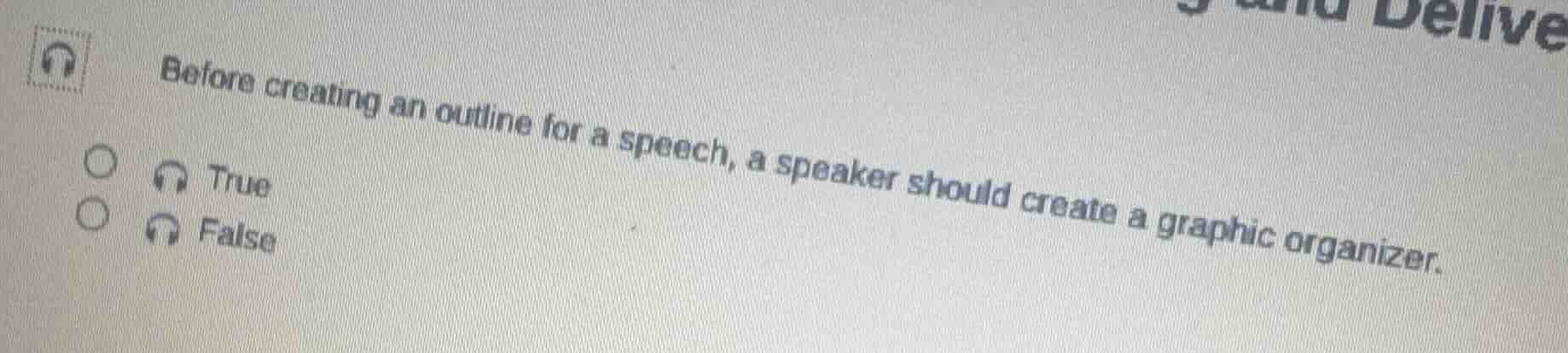 before creating an outline for a speech, a speaker should create a grap…