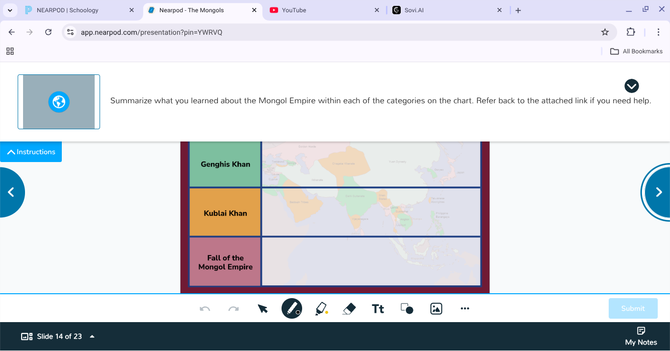 summarize what you learned about the mongol empire within each of the c…