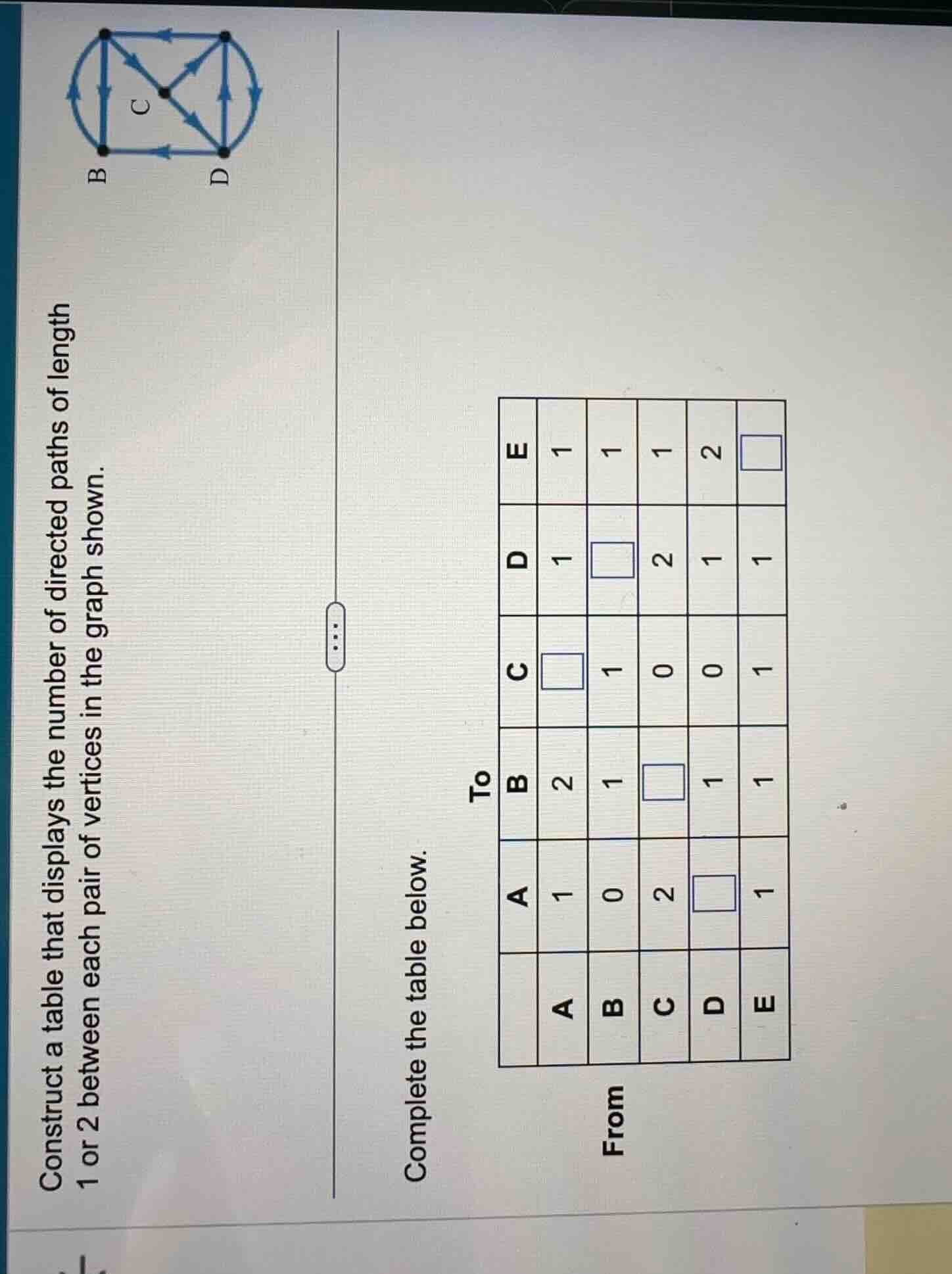 construct a table that displays the number of directed paths of length …