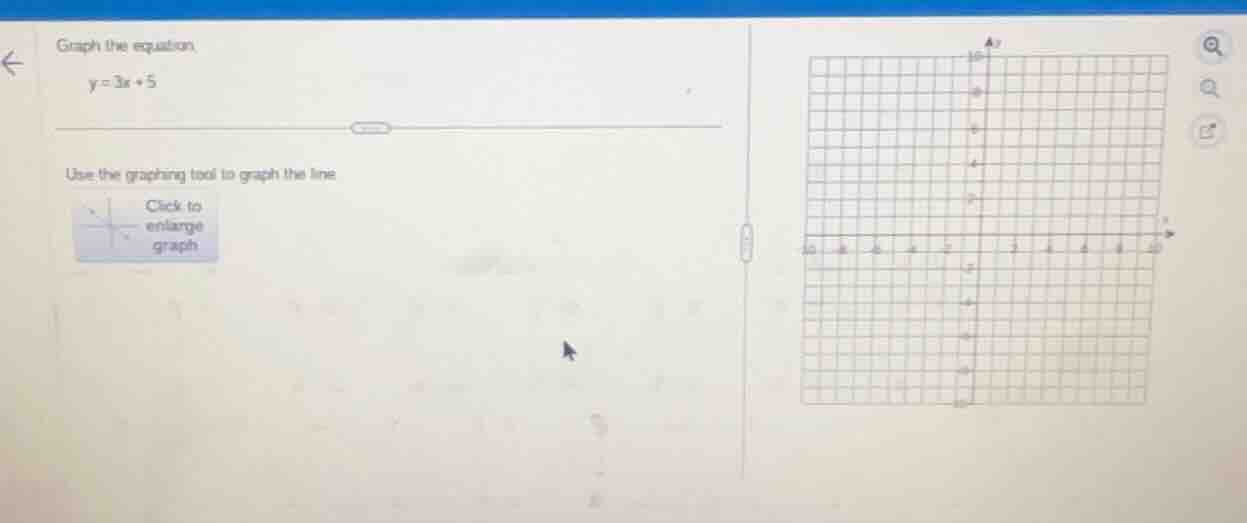 graph the equation y = 3x + 5 use the graphing tool to graph the line