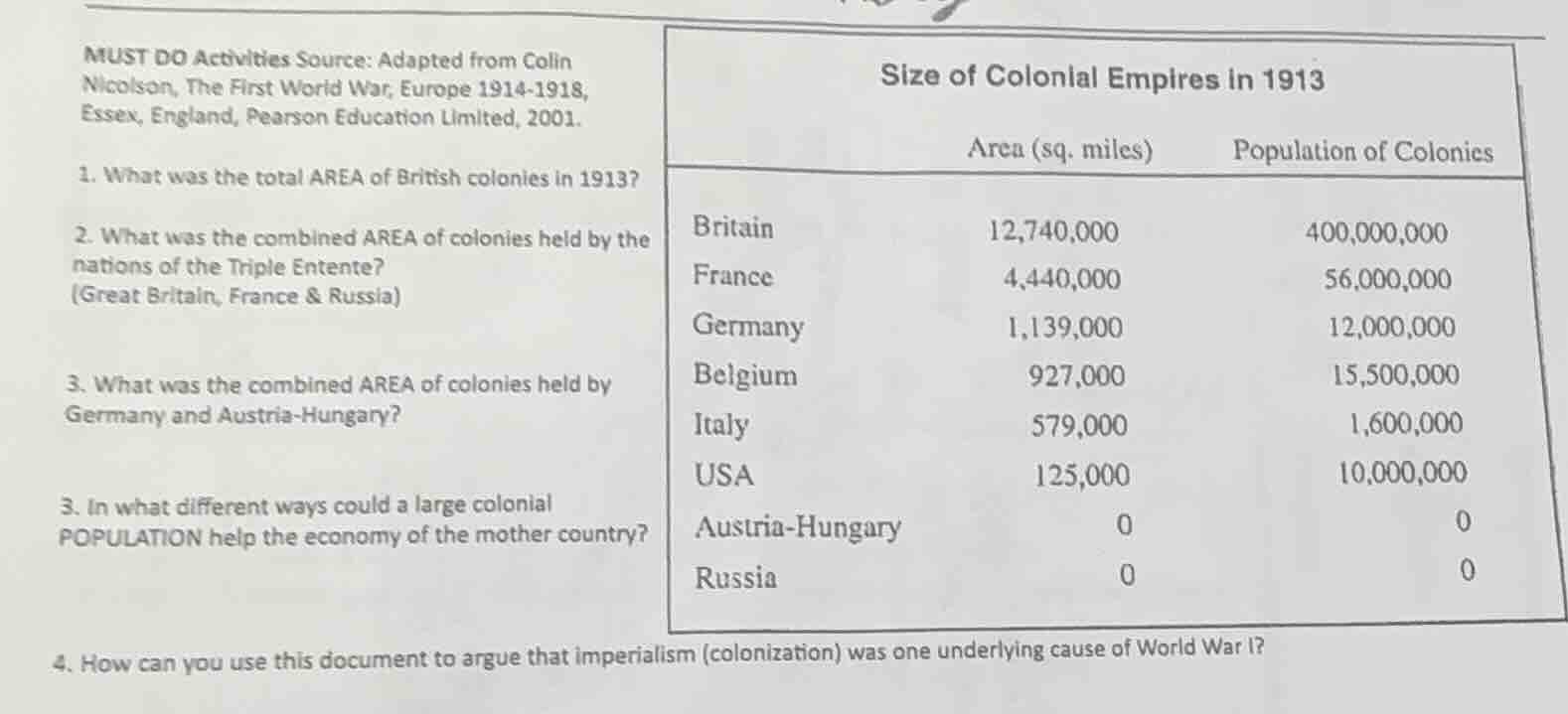 must do activities source: adapted from colin nicolson, the first world…