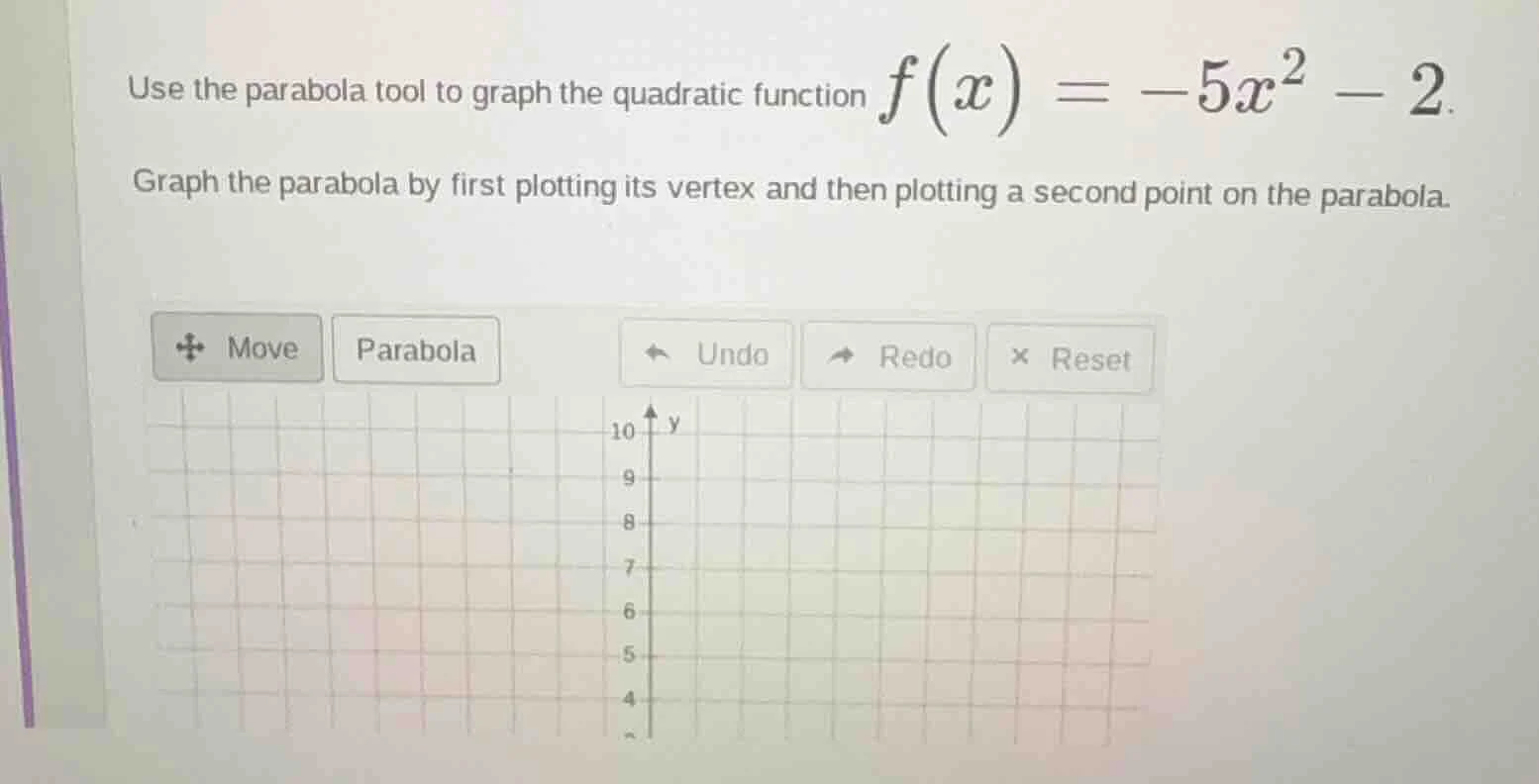 use the parabola tool to graph the quadratic function $f(x) = -5x^2 - 2…