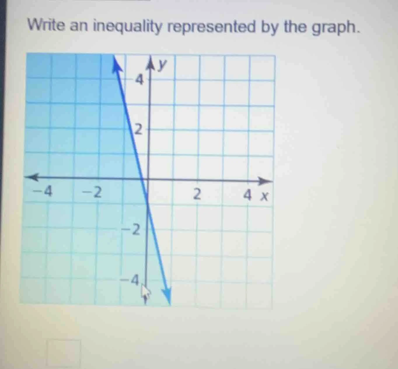 write an inequality represented by the graph.