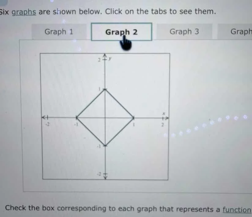 six graphs are shown below. click on the tabs to see them. graph 1 grap…