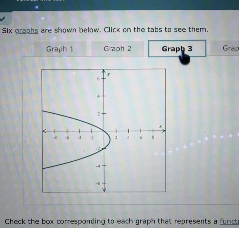 six graphs are shown below. click on the tabs to see them. graph 1 grap…
