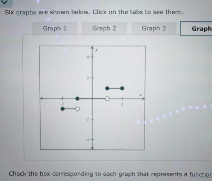 six graphs are shown below. click on the tabs to see them. graph 1 grap…
