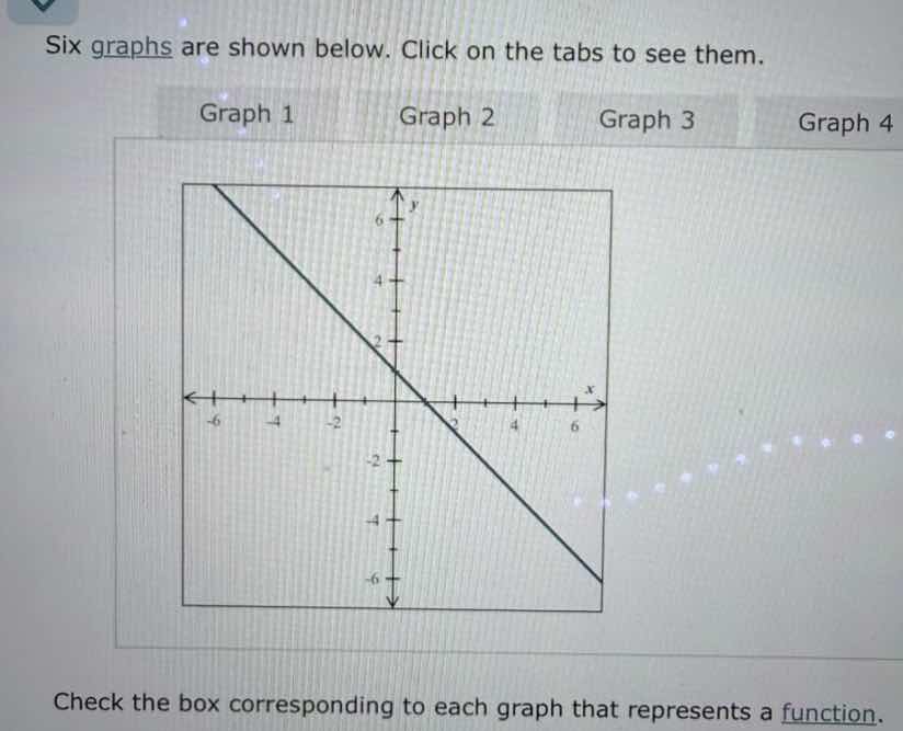six graphs are shown below. click on the tabs to see them. graph 1 grap…