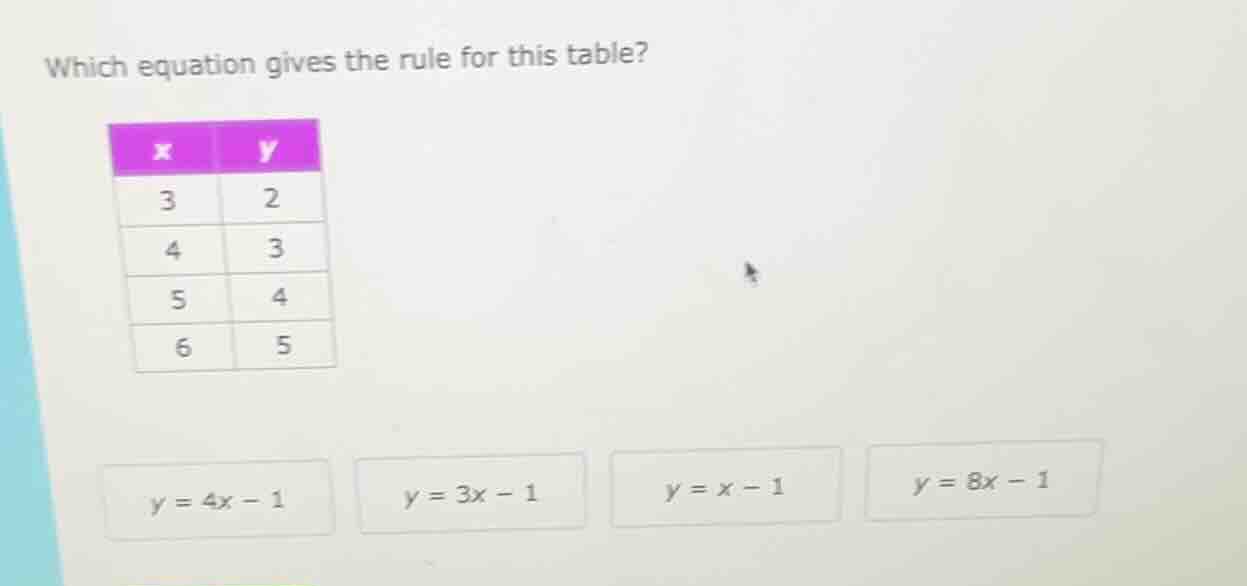 which equation gives the rule for this table? x | y 3 | 2 4 | 3 5 | 4 6…