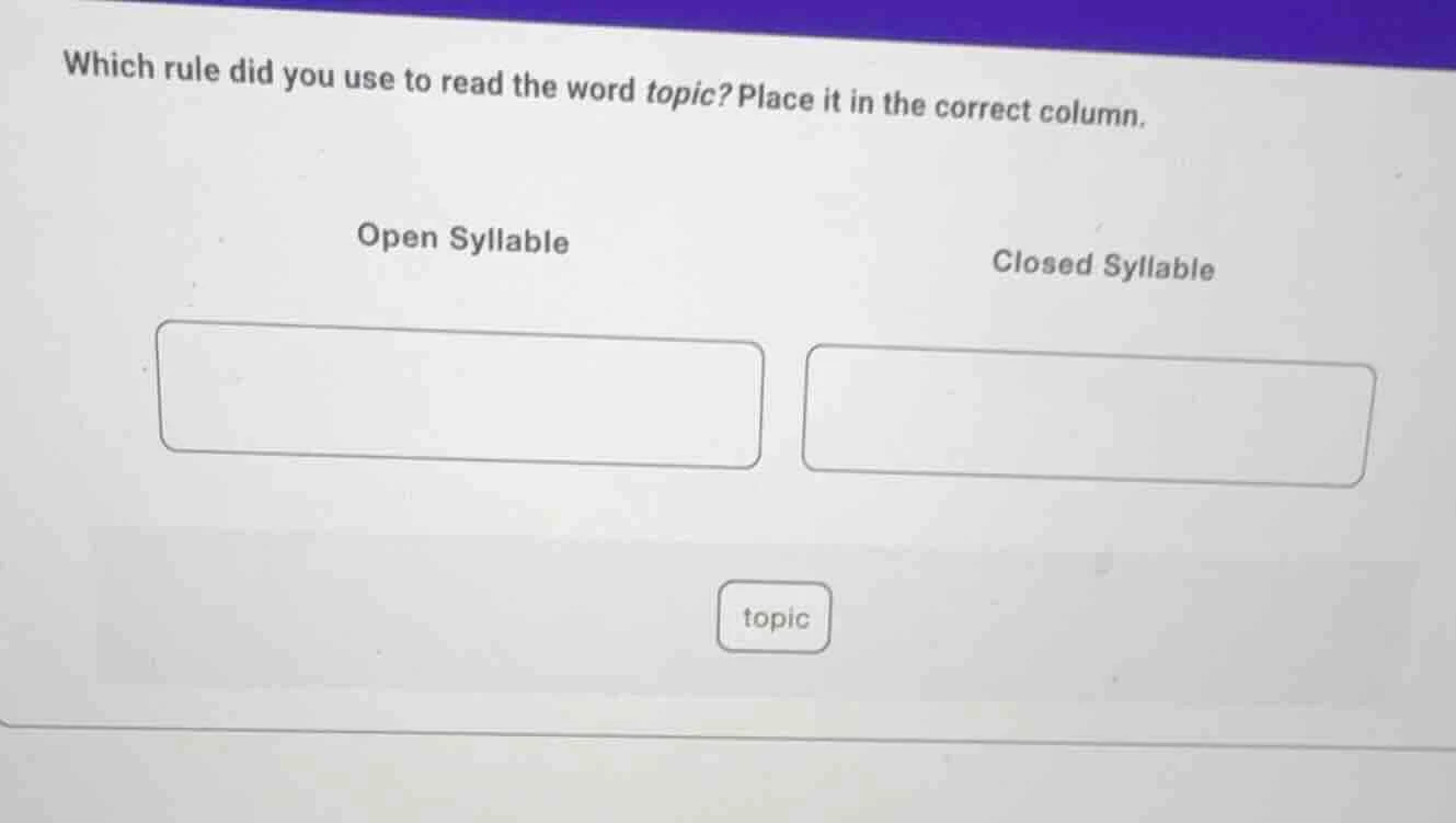 which rule did you use to read the word topic? place it in the correct …