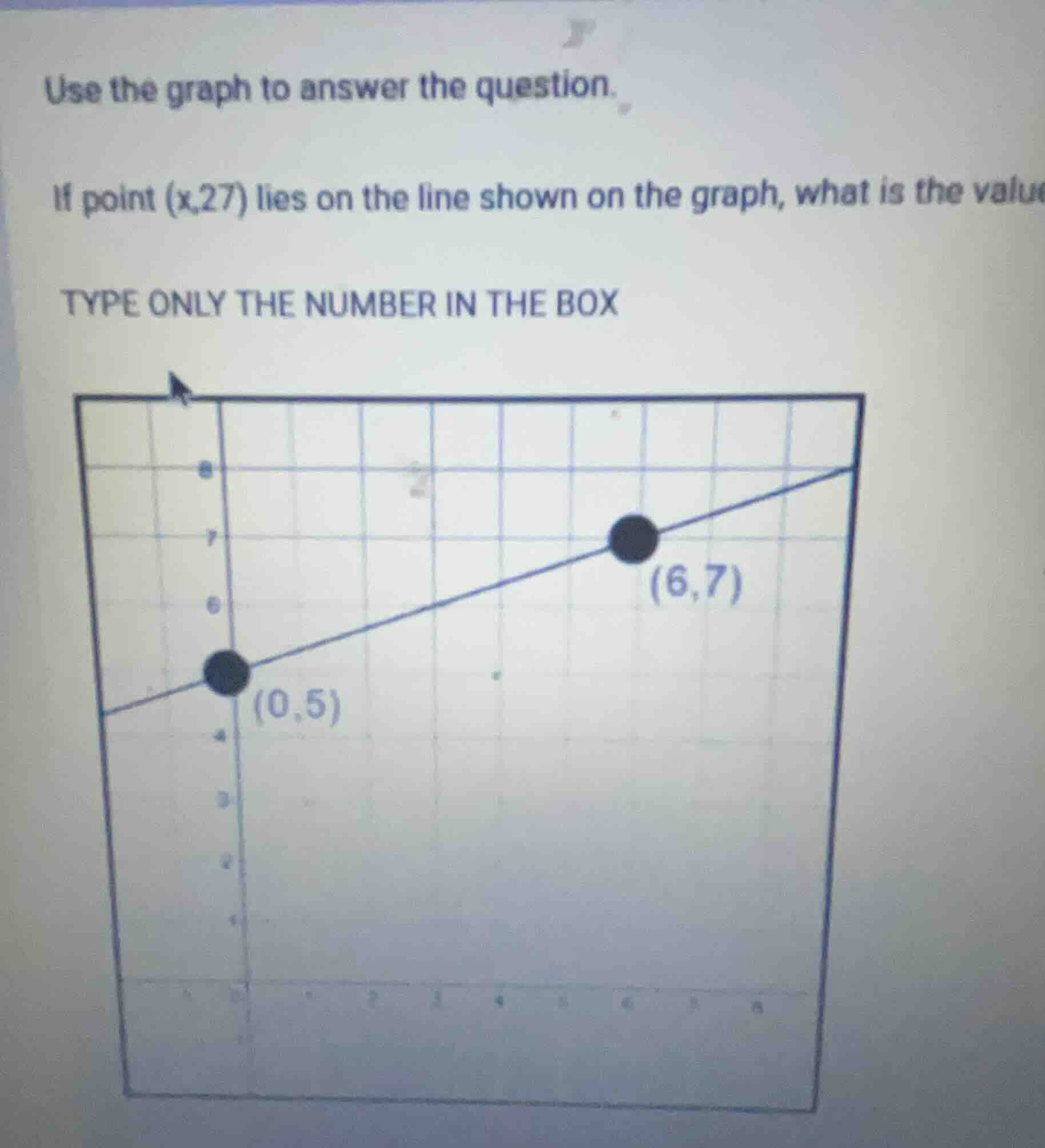 use the graph to answer the question. if point (x,27) lies on the line …