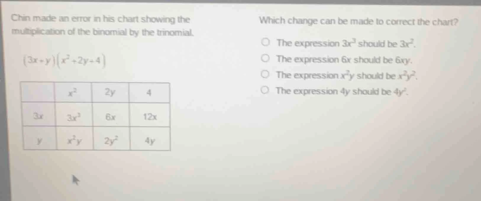 chin made an error in his chart showing the multiplication of the binom…
