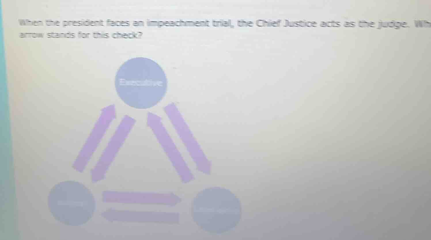 when the president faces an impeachment trial, the chief justice acts a…