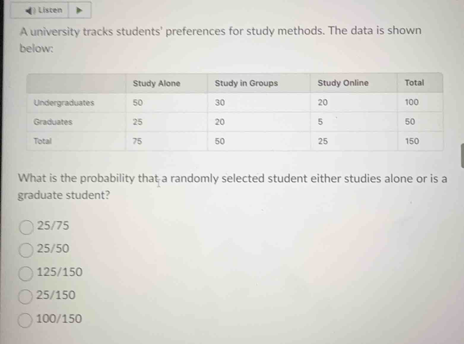 a university tracks students preferences for study methods. the data is…