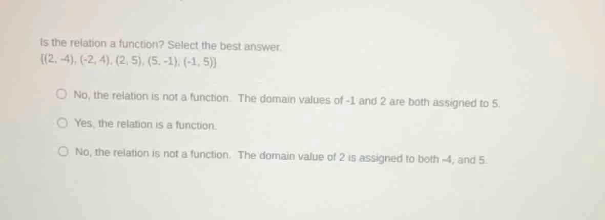 is the relation a function? select the best answer. {(2, -4), (-2, 4), …