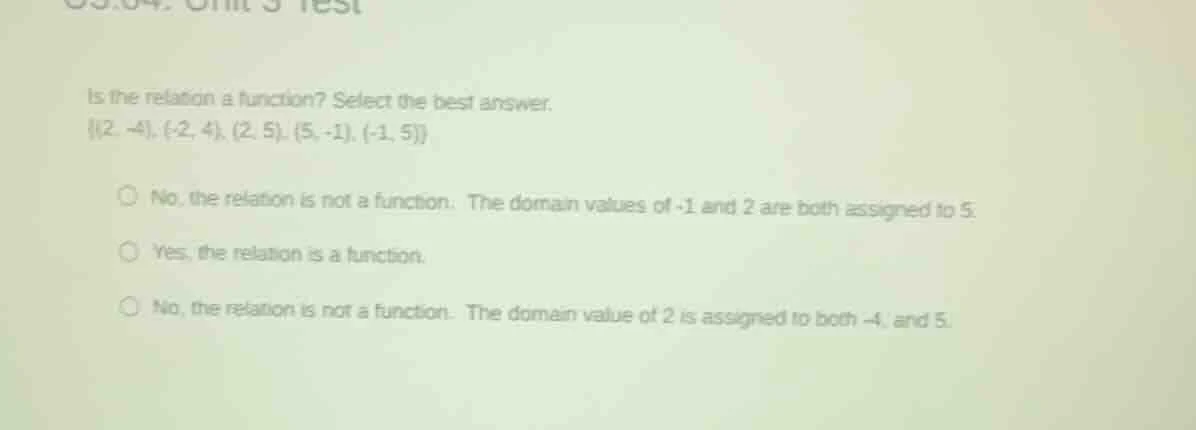 is the relation a function? select the best answer. {(2, -4), (-2, 4), …
