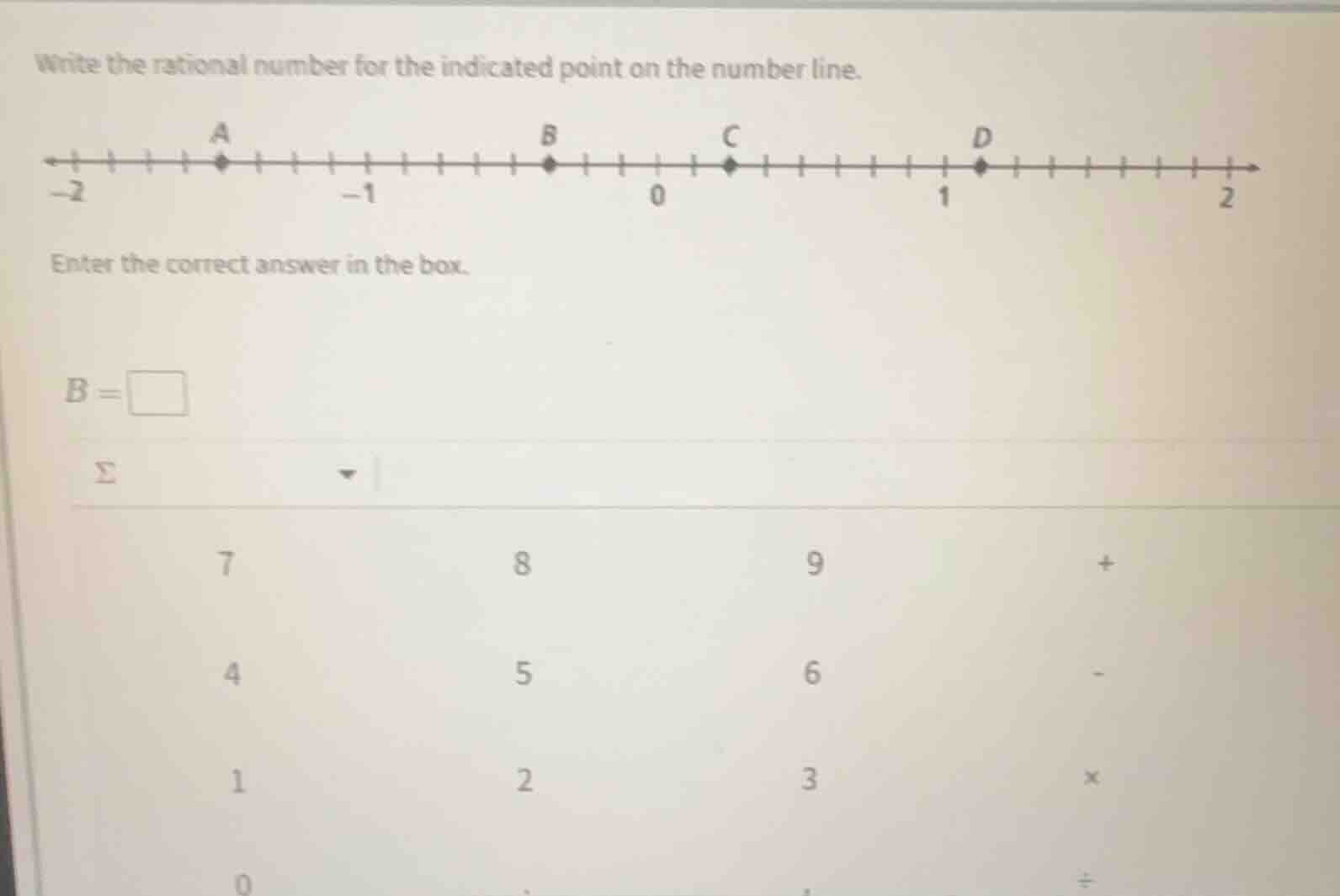 write the rational number for the indicated point on the number line. e…