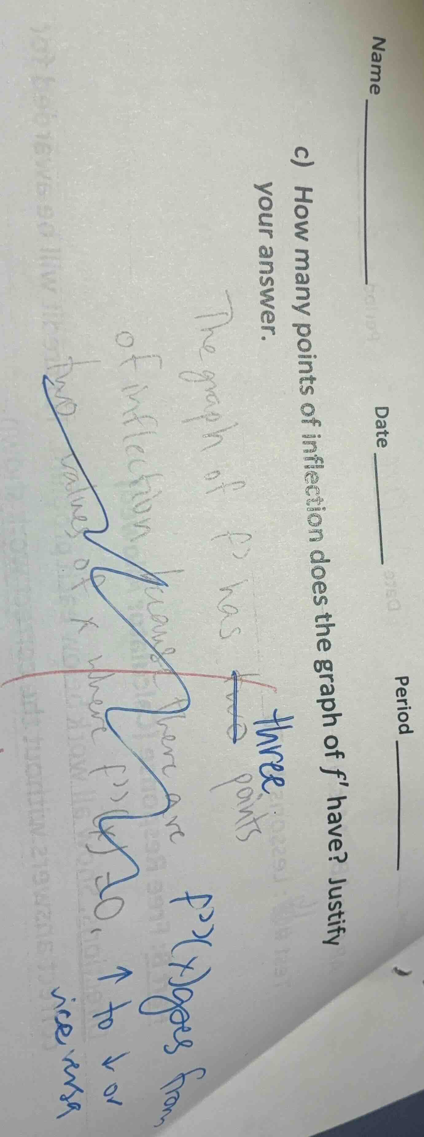 c) how many points of inflection does the graph of f have? justify your…