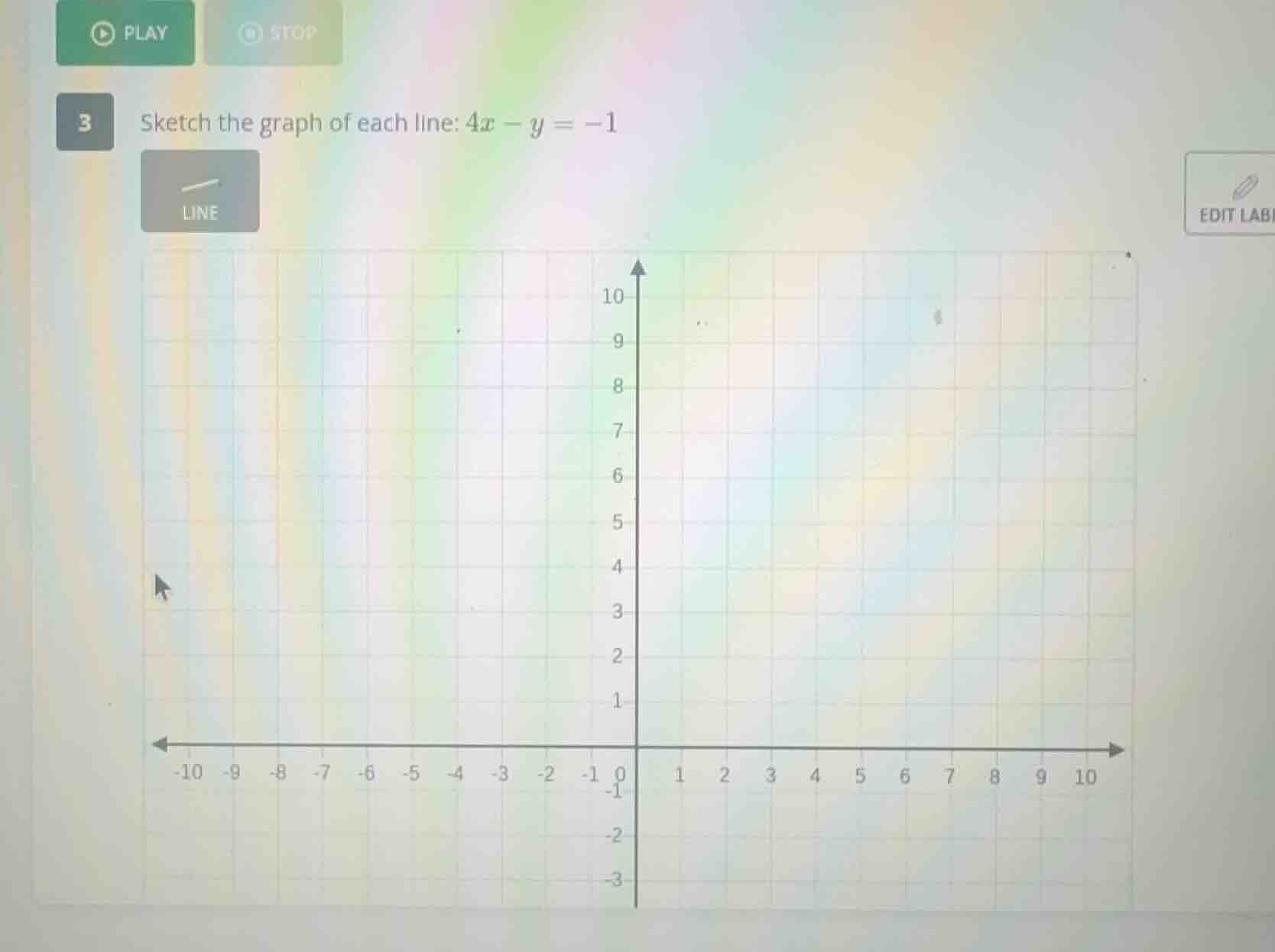 sketch the graph of each line: $4x - y = -1$