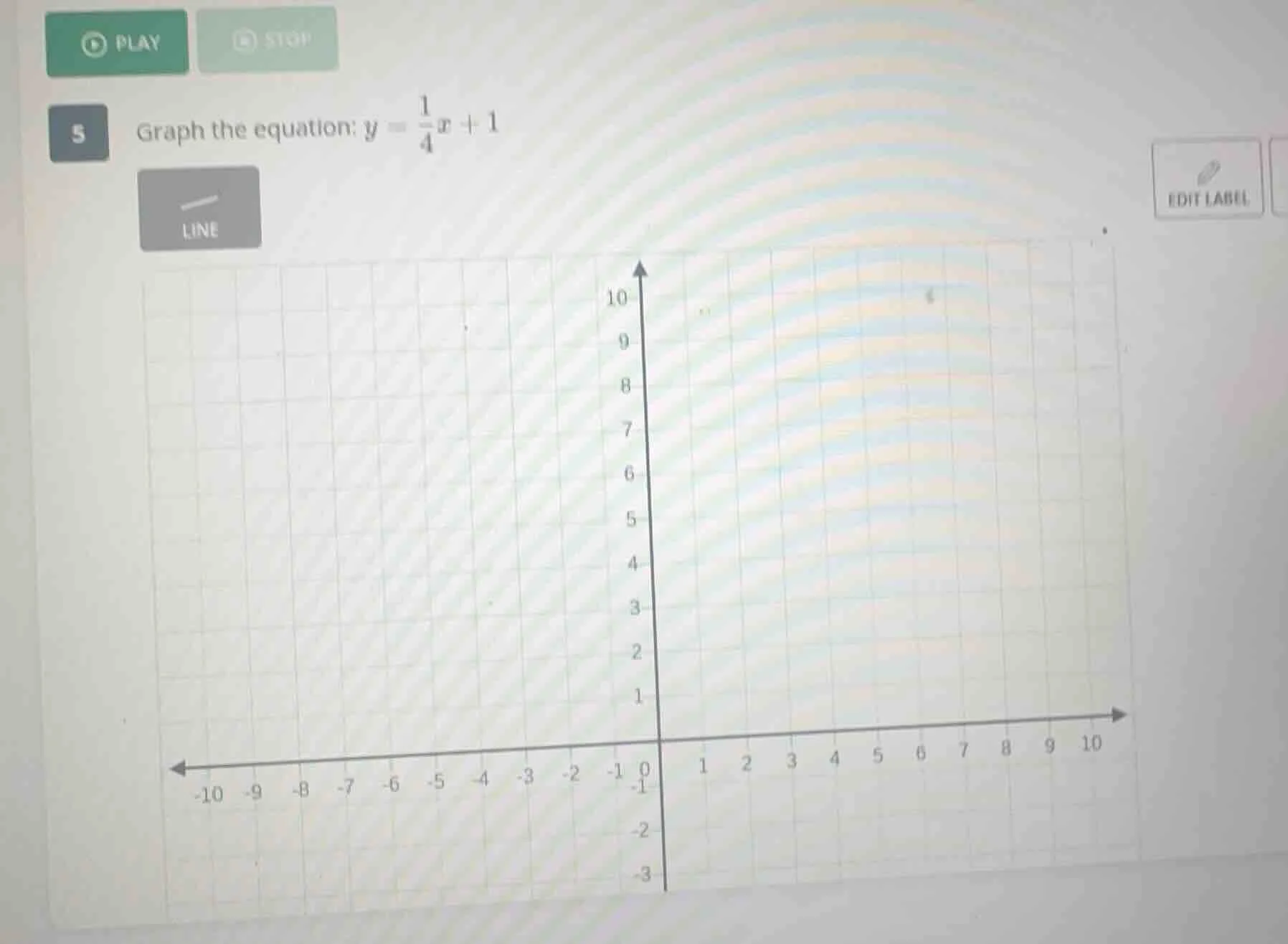 5 graph the equation: $y = \\frac{1}{4}x + 1$