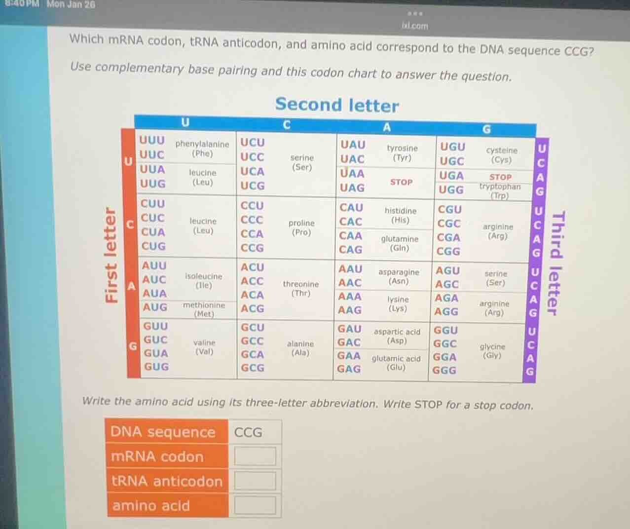 which mrna codon, trna anticodon, and amino acid correspond to the dna …