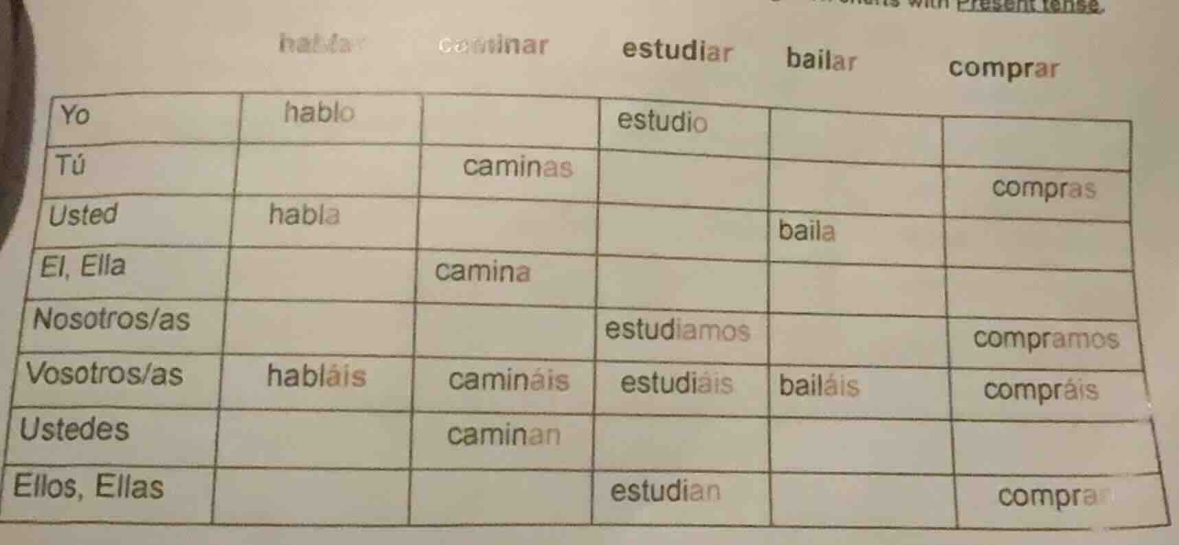 hablar caminar estudiar bailar comprar yo hablo (blank) estudio (blank)…