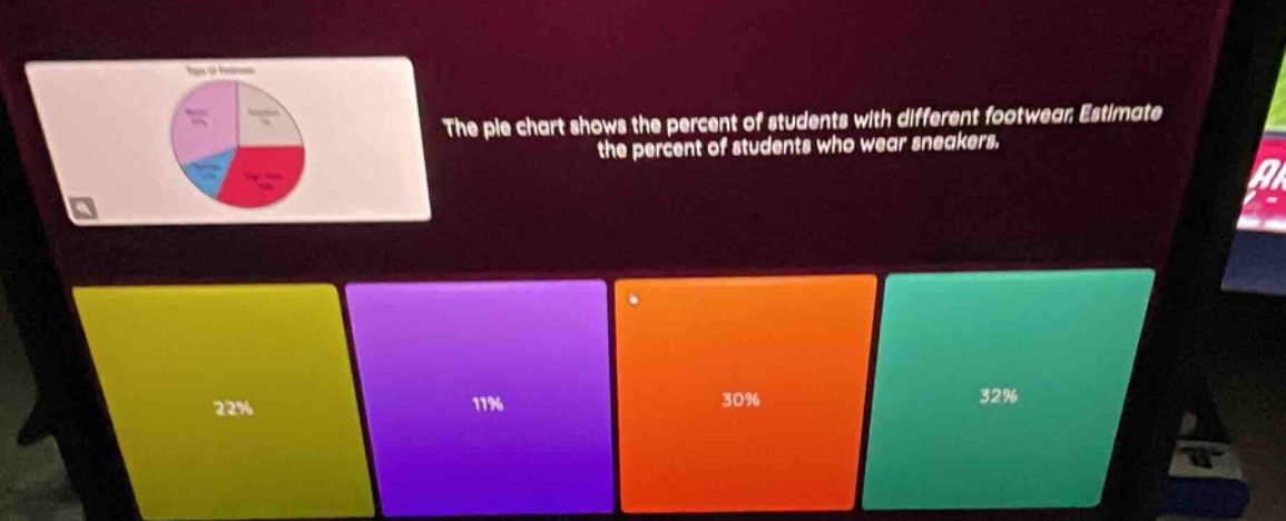 the pie chart shows the percent of students with different footwear. es…