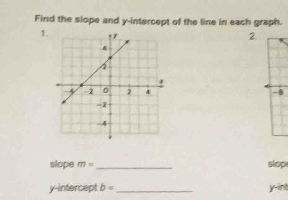 find the slope and y-intercept of the line in each graph. 1. slope m = …