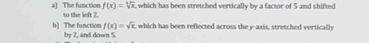 a) the function $f(x) = \\sqrt3{x}$, which has been stretched verticall…
