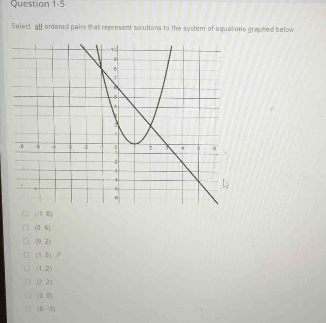 question 1-5 select all ordered pairs that represent solutions to the s…
