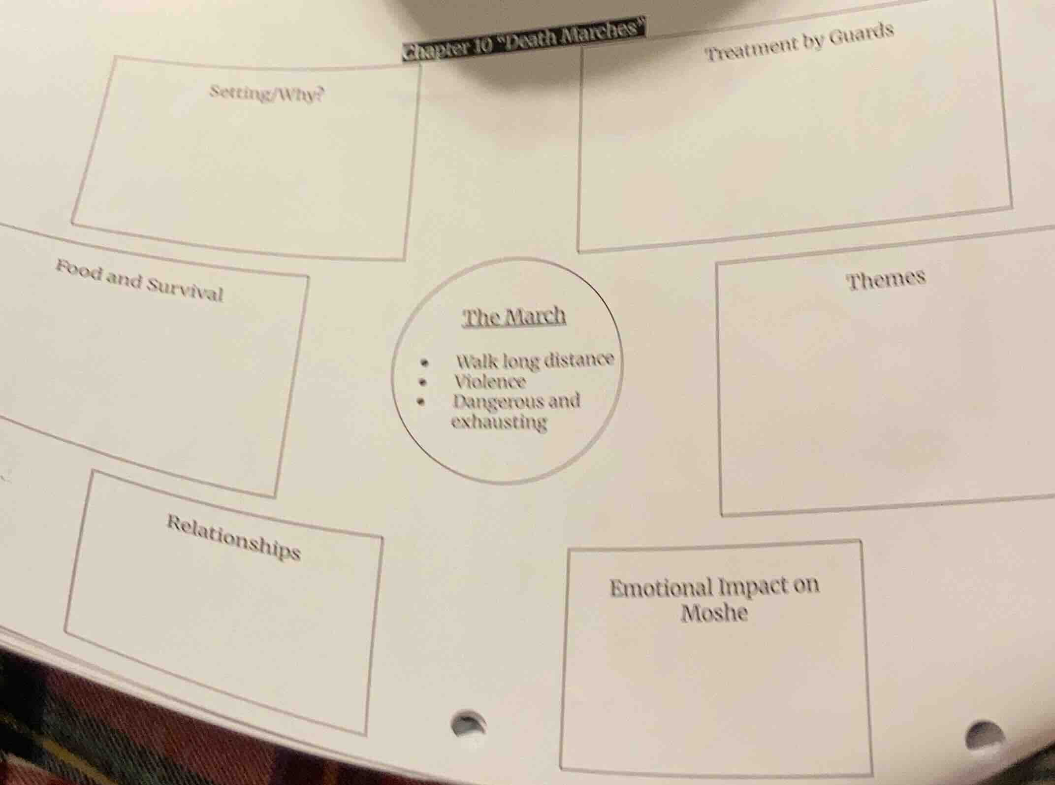 chapter 10 \death marches\ the march - walk long distance - violence - …