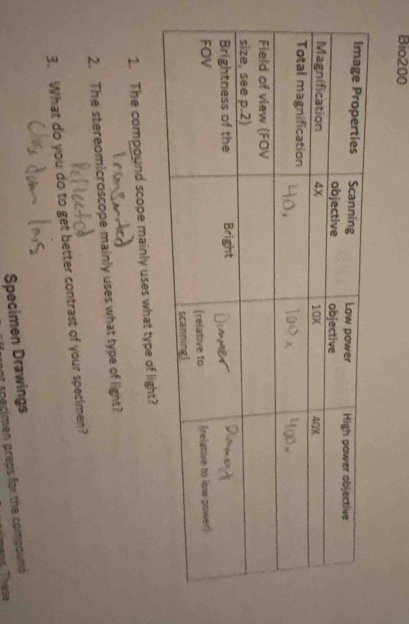 1. the compound scope mainly uses what type of light? 2. the stereomicr…