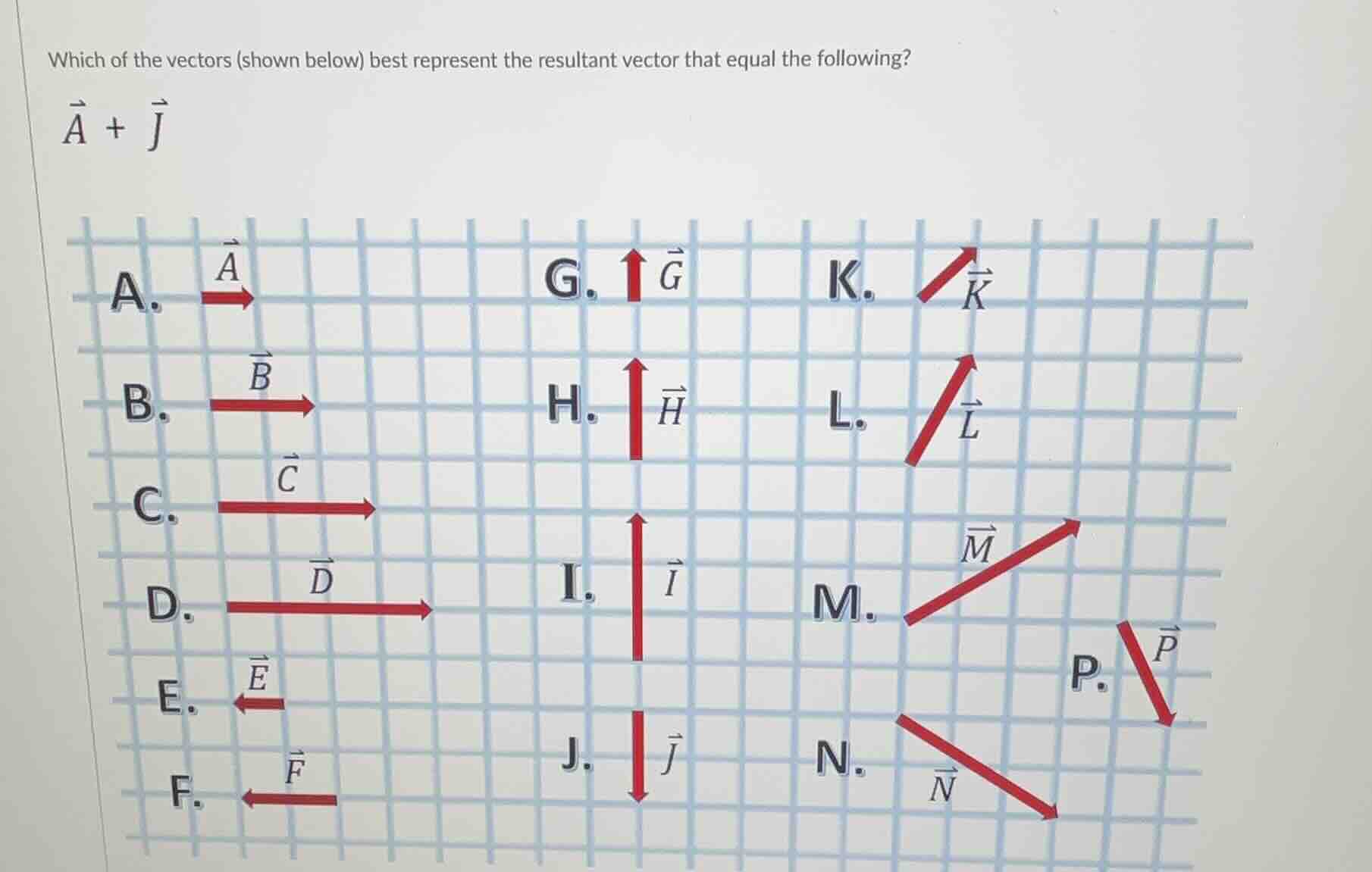 which of the vectors (shown below) best represent the resultant vector …