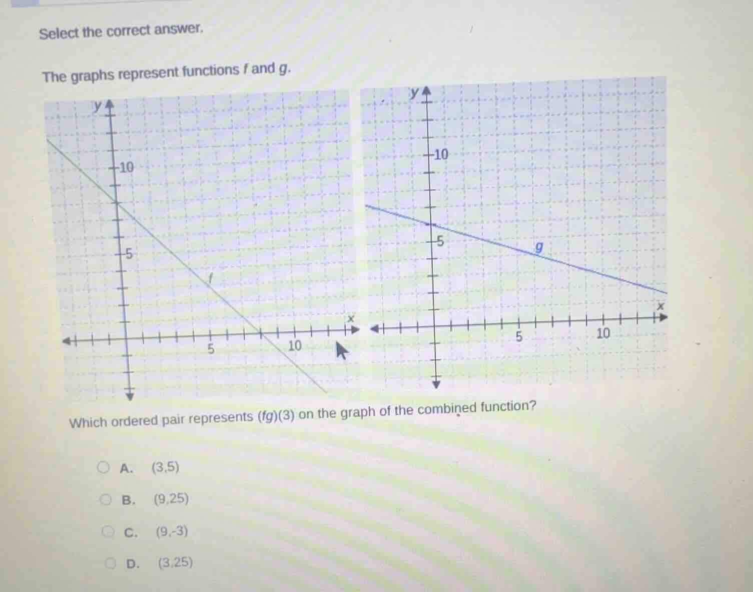 select the correct answer. the graphs represent functions f and g. whic…