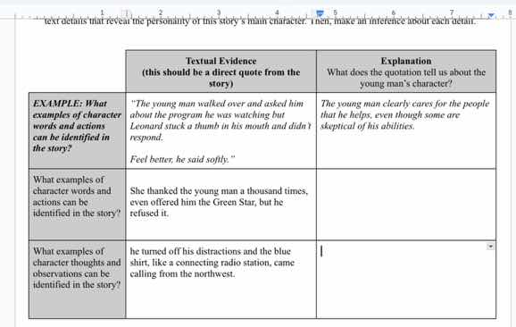 text details that reveal the personality of this storys main character,…