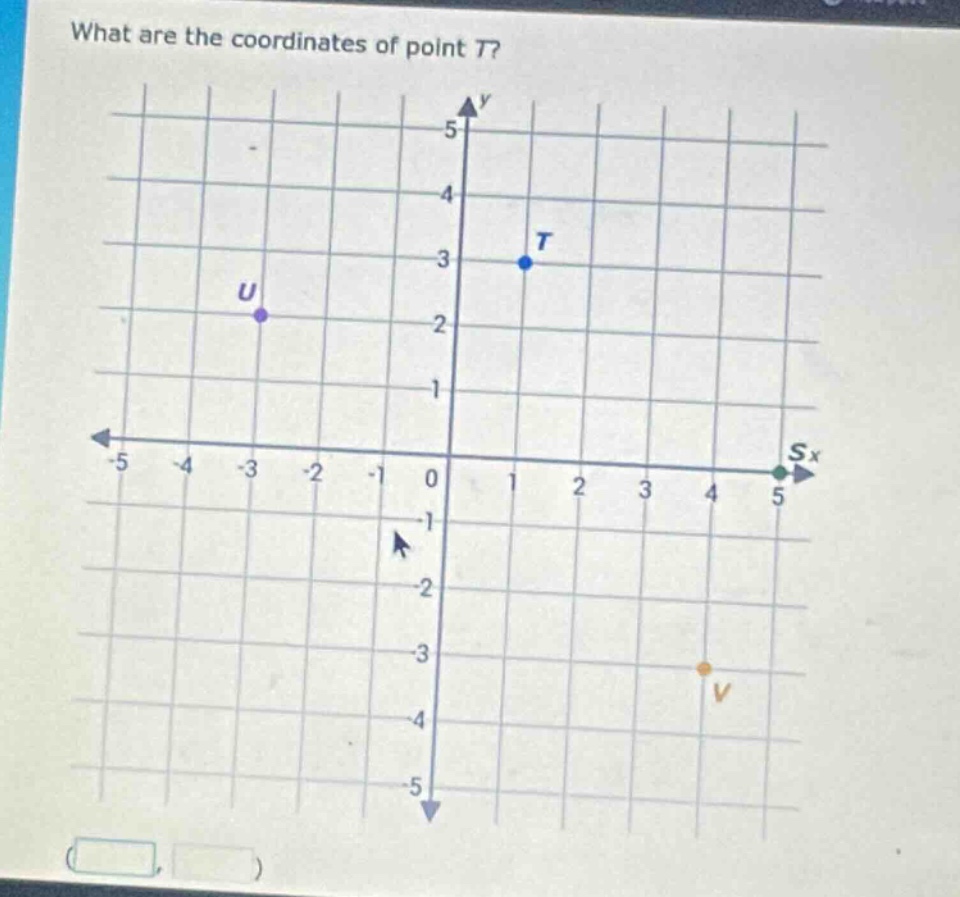 what are the coordinates of point t?