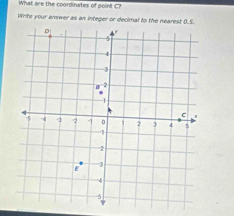 what are the coordinates of point c? write your answer as an integer or…