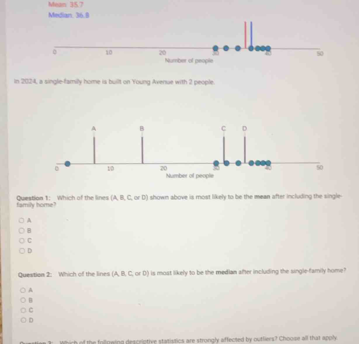 mean: 35.7 median: 36.8 0 10 20 30 40 50 number of people in 2024, a si…