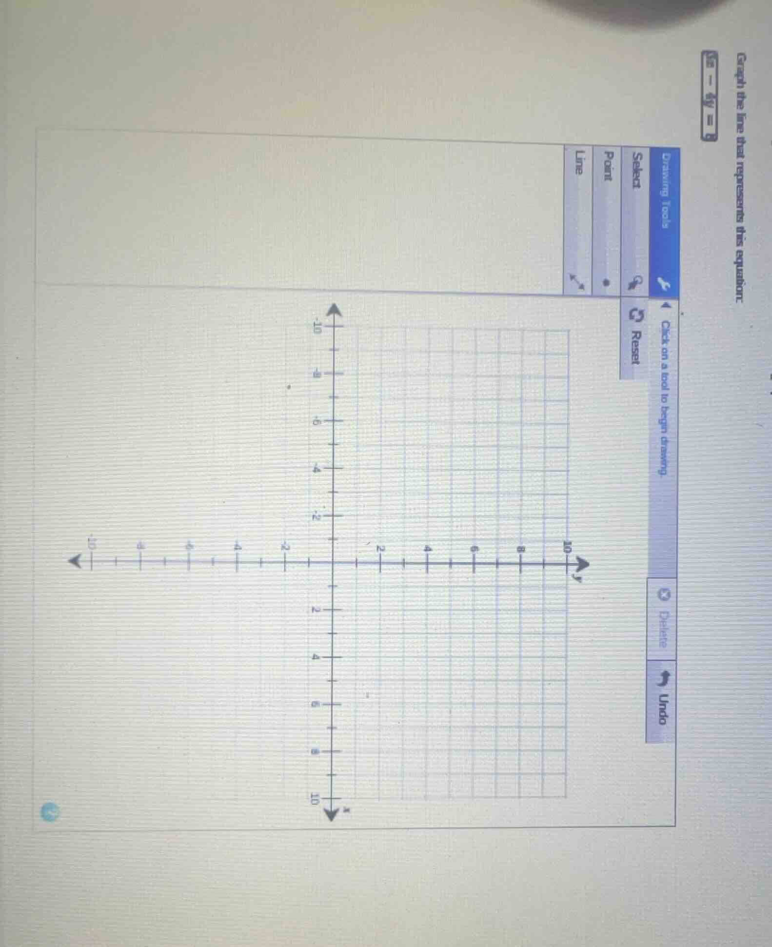 graph the line that represents this equation. 5 - 4y = 6