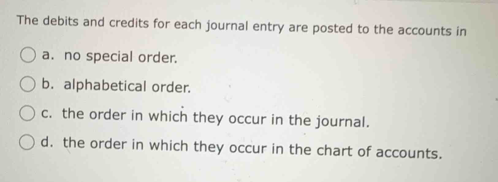 the debits and credits for each journal entry are posted to the account…
