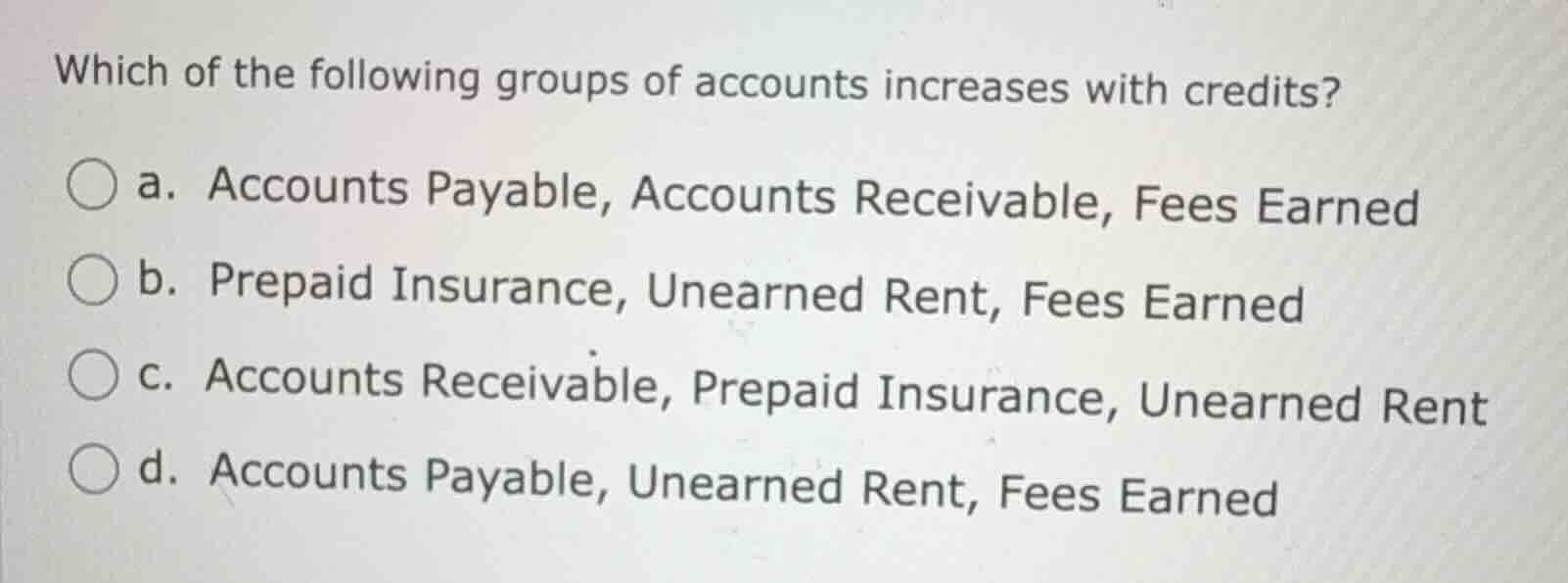 which of the following groups of accounts increases with credits? a. ac…