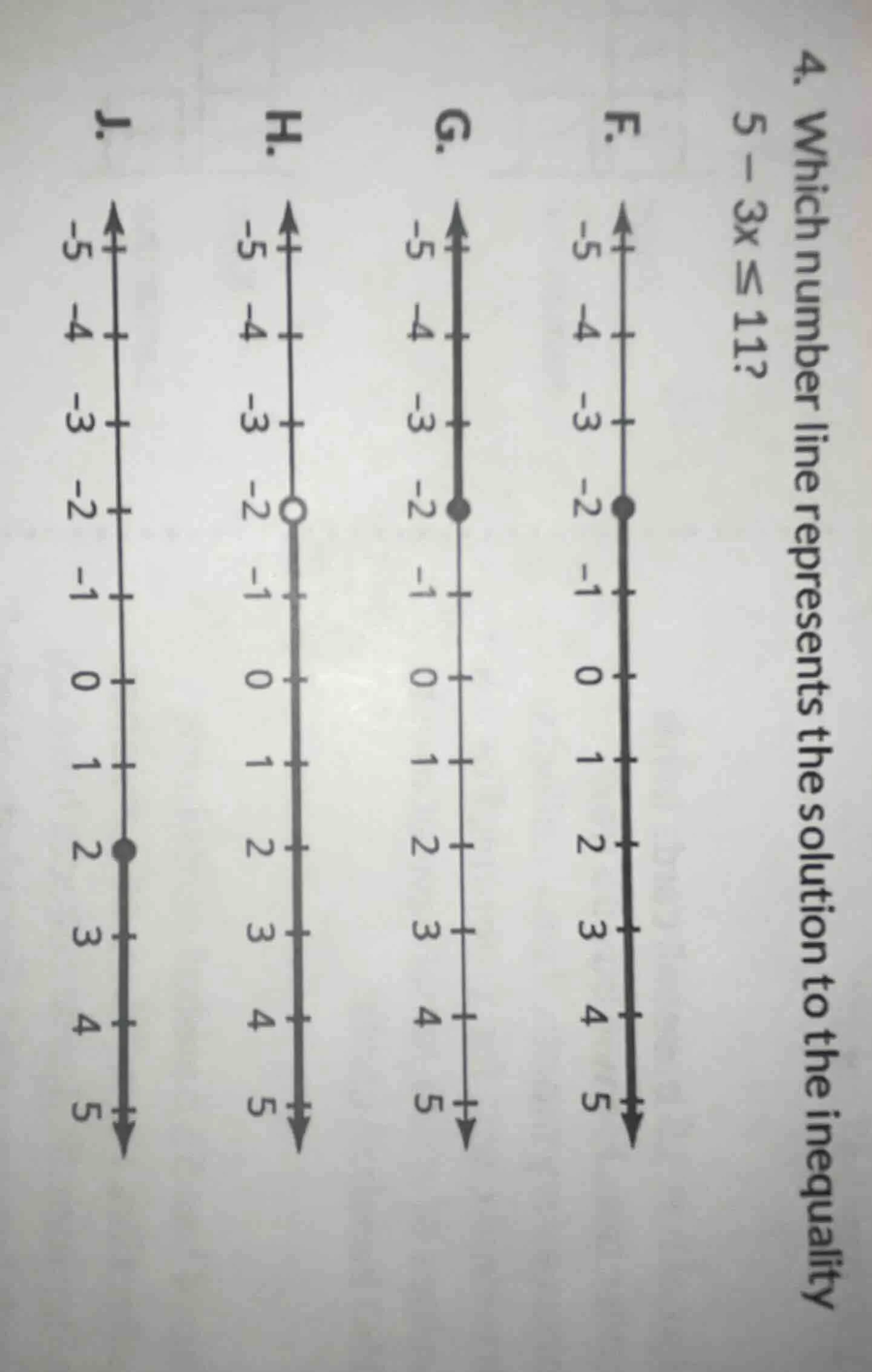 4. which number line represents the solution to the inequality 5 - 3x ≤…